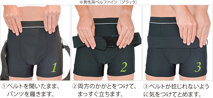 ペルファインの着用（ご使用）方法