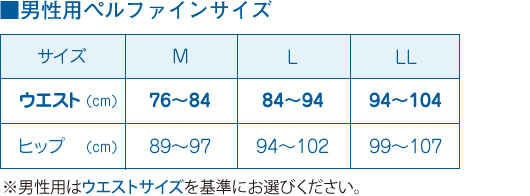 ■男性用ペルファインサイズ