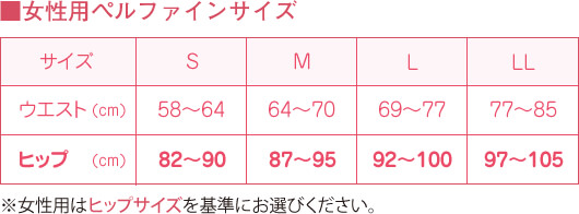 ■女性用ペルファインサイズ